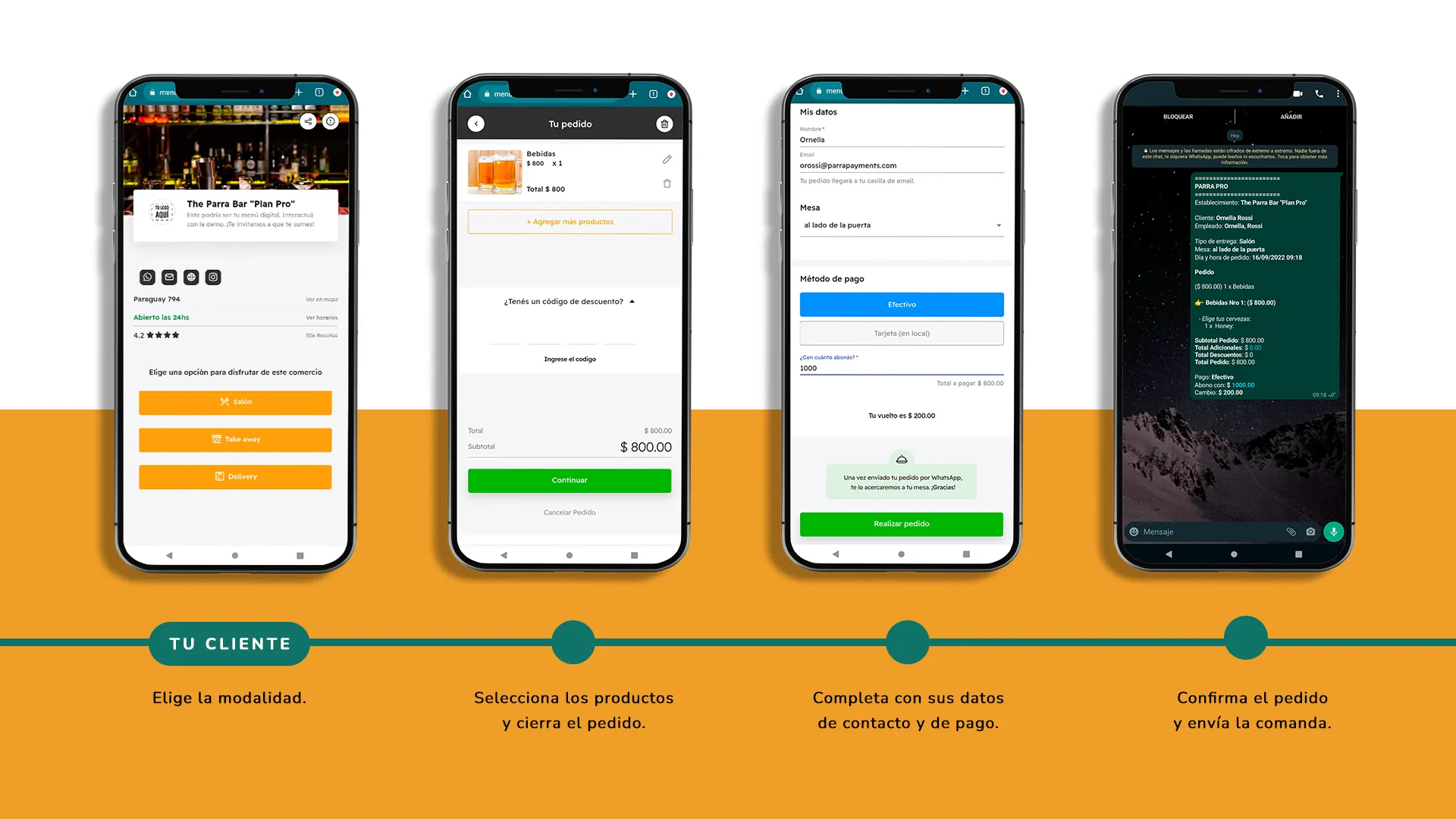 Pro plan product catalog